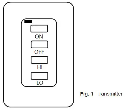 FIG 1 TRANSMITTER.JPG