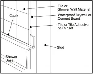 Installation Instructions