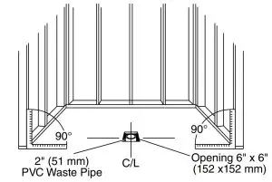 Installation Instructions