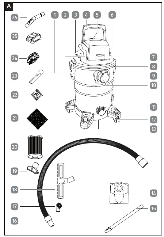 YARD-FORCE-LW-CVC1-20V-Cordless-Wet-and-Dry-Vacuum-Cleaner-fig-1