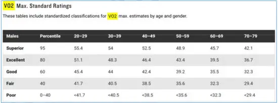 GARMIN Radatime Smart Watch - figure 2