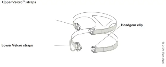 RESMED 60648 Ultra Mirage Non Vented Full Face Mask - fig2