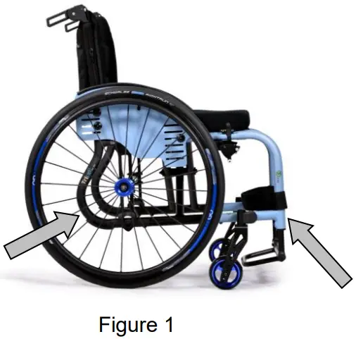 Instructions of strap-system