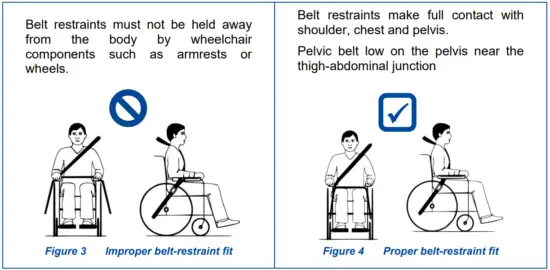 secure the wheelchair