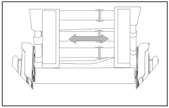 Backrest width and support