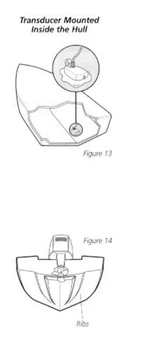 HUMMINBIRD-300tx-Fish-Finder-11
