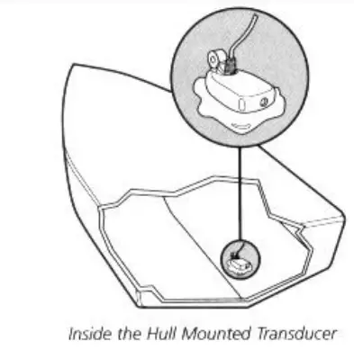 HUMMINBIRD-300tx-Fish-Finder-2