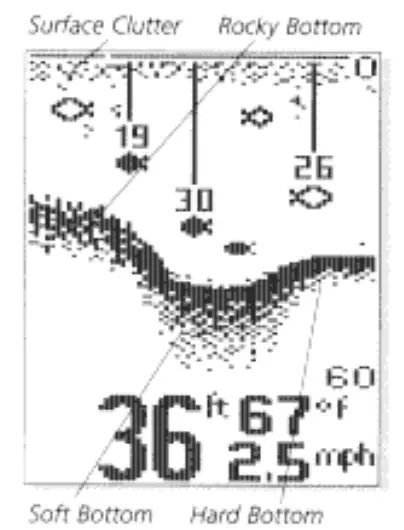 HUMMINBIRD-300tx-Fish-Finder-23