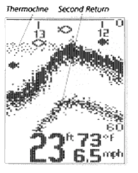 HUMMINBIRD-300tx-Fish-Finder-24