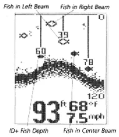 HUMMINBIRD-300tx-Fish-Finder-25