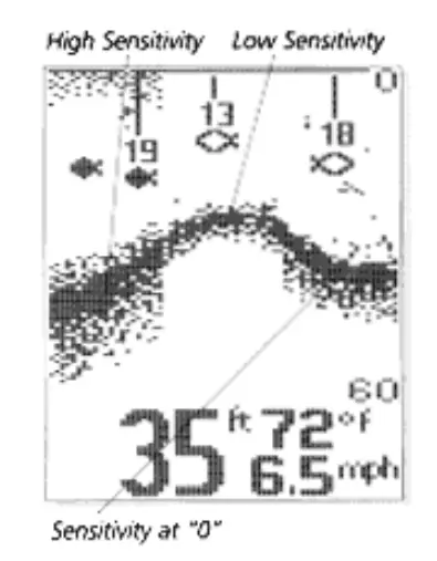 HUMMINBIRD-300tx-Fish-Finder-27