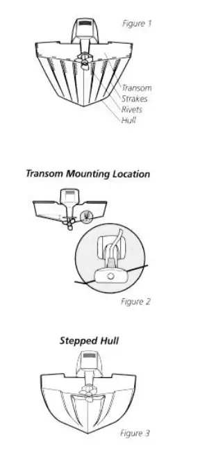 HUMMINBIRD-300tx-Fish-Finder-4