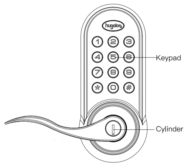 hugolog HU02 Smart Lock fig 3