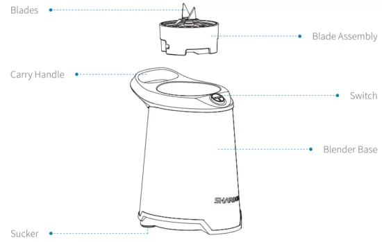 SHARDOR PB615B Mini Blender - Parts 1
