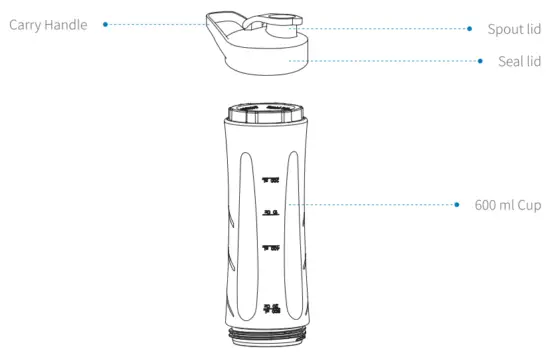 SHARDOR PB615B Mini Blender - Parts