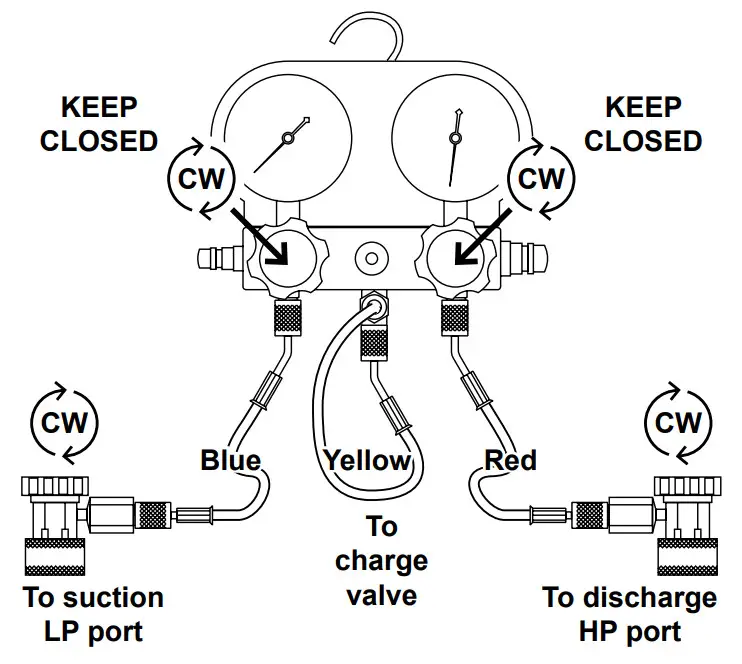 PITTSBURGH R134a AC MANIFOLD GAUGE SET-fig2