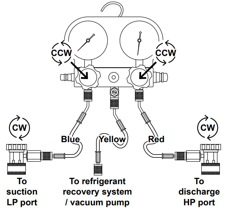 PITTSBURGH R134a AC MANIFOLD GAUGE SET-fig3