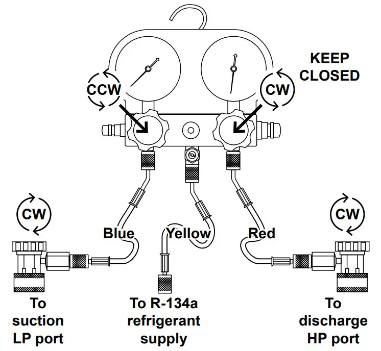 PITTSBURGH R134a AC MANIFOLD GAUGE SET-fig4