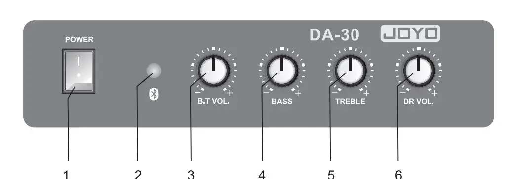 JOYO-DA-30-Electronic-Drum-Amplifier-FIG-2