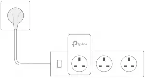 Use Powerline Adapter - Power Strip