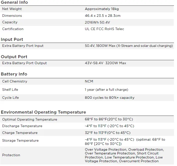 ECOFLOW DELTA-Max-Smart-Extra-Battery-FIG-1