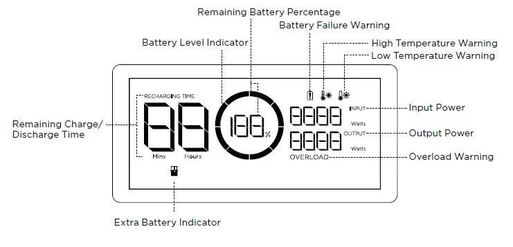 ECOFLOW DELTA-Max-Smart-Extra-Battery-FIG-3