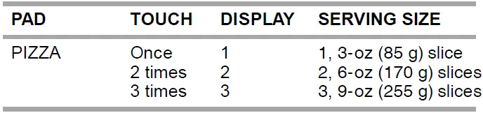 Magic-Chef-MCM770W 0.7-Cu. Ft.-Countertop-Microwave-Oven-fig13