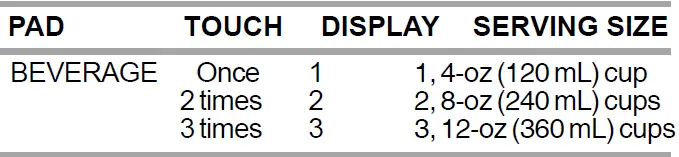 Magic-Chef-MCM770W 0.7-Cu. Ft.-Countertop-Microwave-Oven-fig14