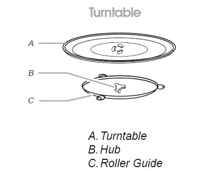 Magic-Chef-MCM770W 0.7-Cu. Ft.-Countertop-Microwave-Oven-fig3