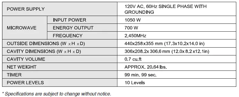 Magic-Chef-MCM770W 0.7-Cu. Ft.-Countertop-Microwave-Oven-fig6