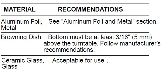 Magic-Chef-MCM770W 0.7-Cu. Ft.-Countertop-Microwave-Oven-fig7