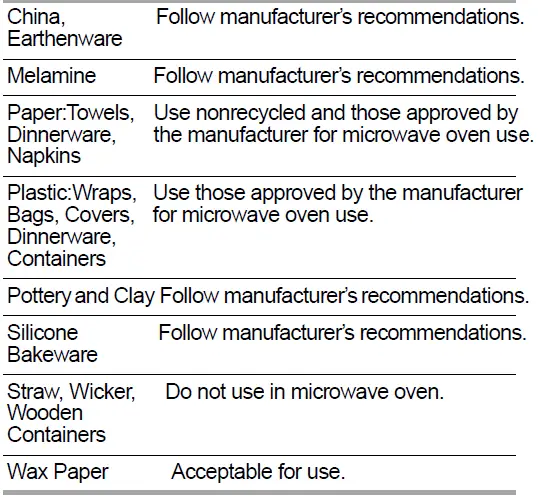 Magic-Chef-MCM770W 0.7-Cu. Ft.-Countertop-Microwave-Oven-fig8