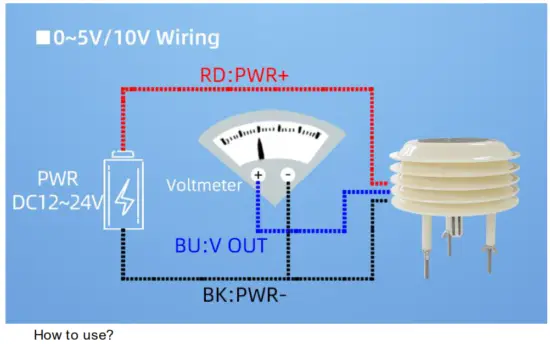 SONBEST SM6331B Louvered Dust PM2 5 Sensor - fig 3
