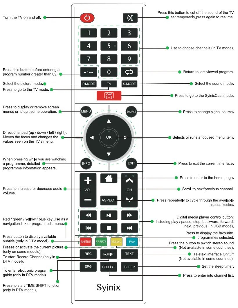 Syinix LED TV 32E4M 32 Inch i Cast Digital Framless TV - Fig 7