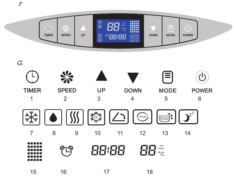 Woods Ac Cortina Silent 12K - Product Description F, G