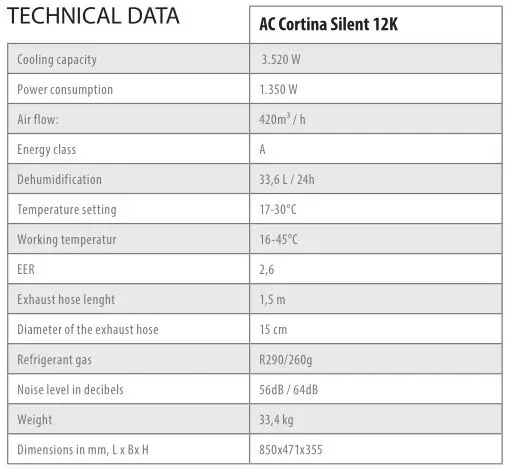 Woods Ac Cortina Silent 12K - TECHNICAL DATA