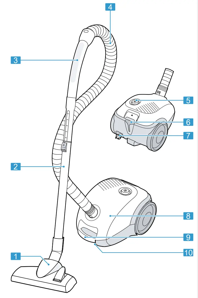 BOSCH GBS2 Bagged Vacuum Cleaner-