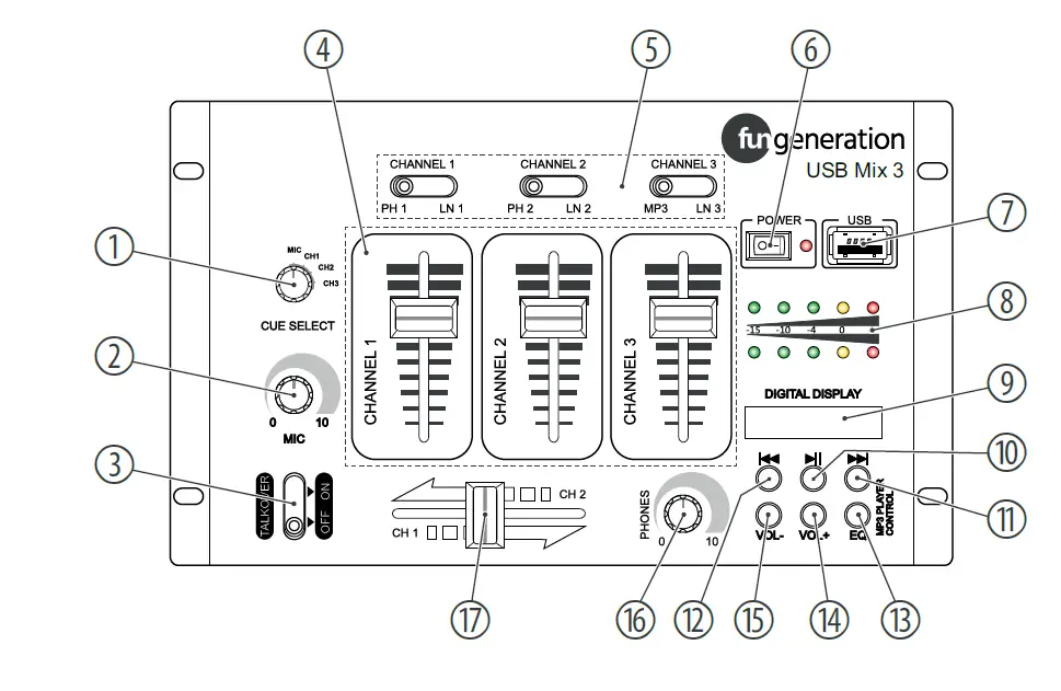 fun -generation -USB -Mix -3- 3-Channel -DJ -Mixer -2