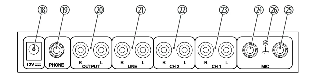 fun -generation -USB -Mix -3- 3-Channel -DJ -Mixer -3