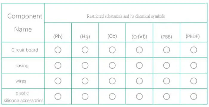 Shenzhen-Ximalong-Hi-Tech-E1-Intelligent-Visual-Ear-Pick-FIG4