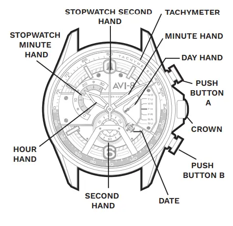 AVI-8 AV-4056-Hawker-Harrier-Watch-2