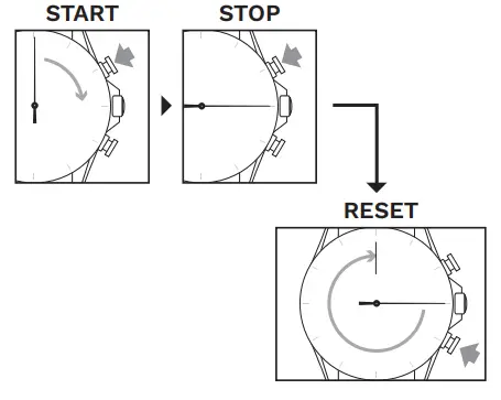 AVI-8 AV-4056-Hawker-Harrier-Watch-7