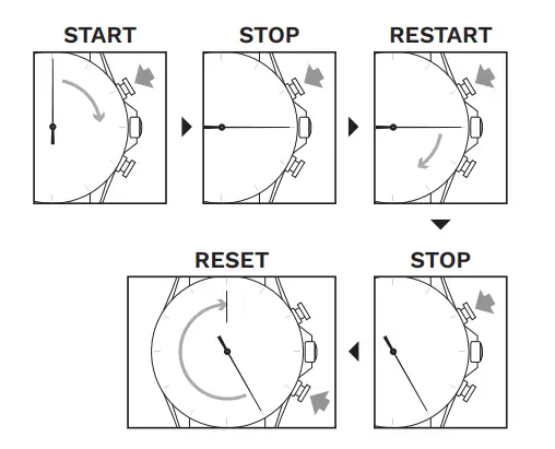 AVI-8 AV-4056-Hawker-Harrier-Watch-8