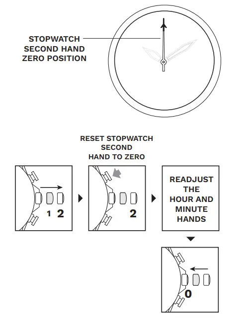 AVI-8 AV-4056-Hawker-Harrier-Watch-9
