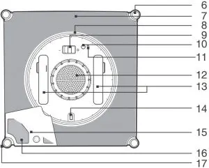 Product Diagram WINBOT