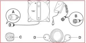 Install the Safety Tether