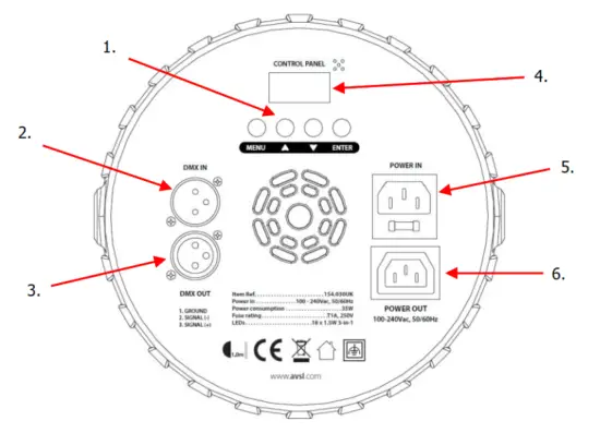 qtx PAR100 3 in 1 LED PAR Can - Pannel