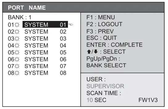 Cyberview KVM Rear Kit Version for LCD Console Drawer - Receiver1