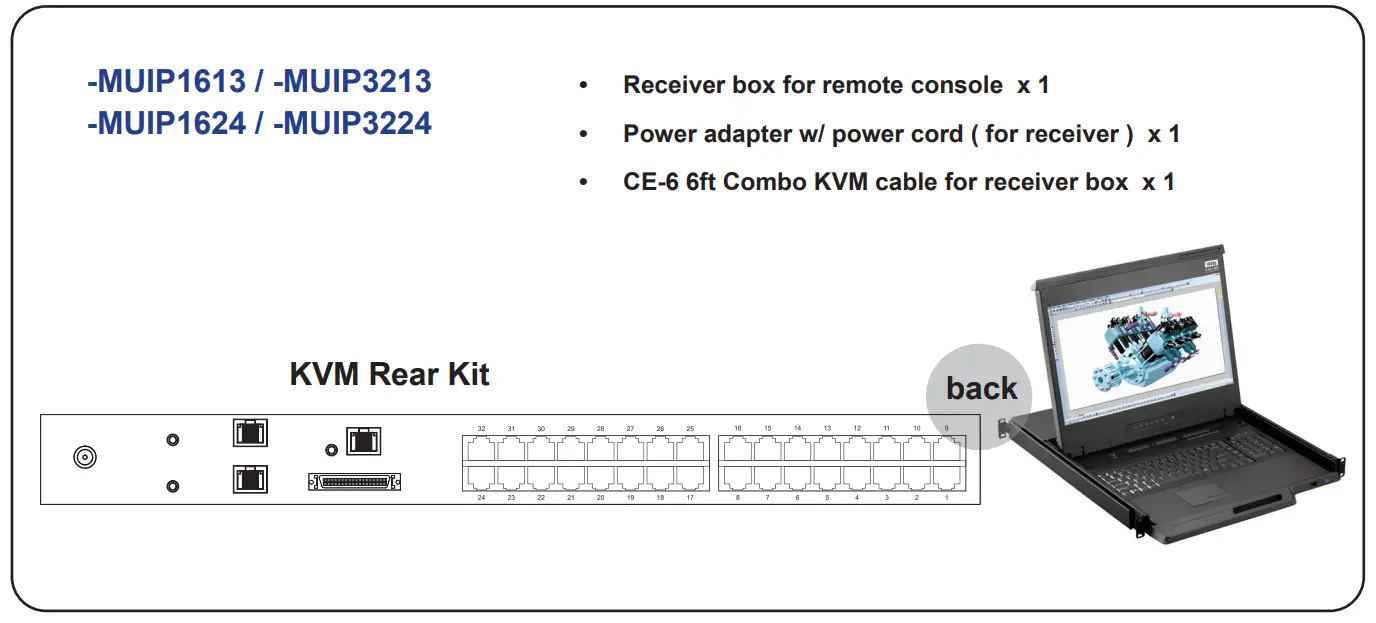 Cyberview KVM Rear Kit Version for LCD Console Drawer - fig1