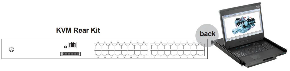 Cyberview KVM Rear Kit Version for LCD Console Drawer - fig15